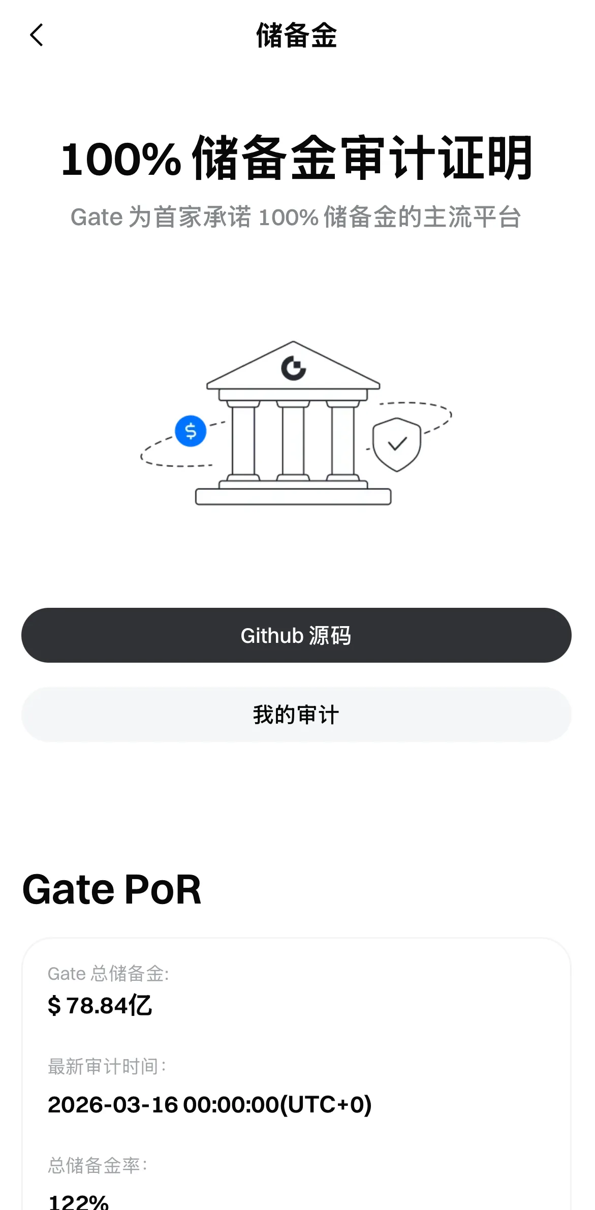 储备金证明示意图