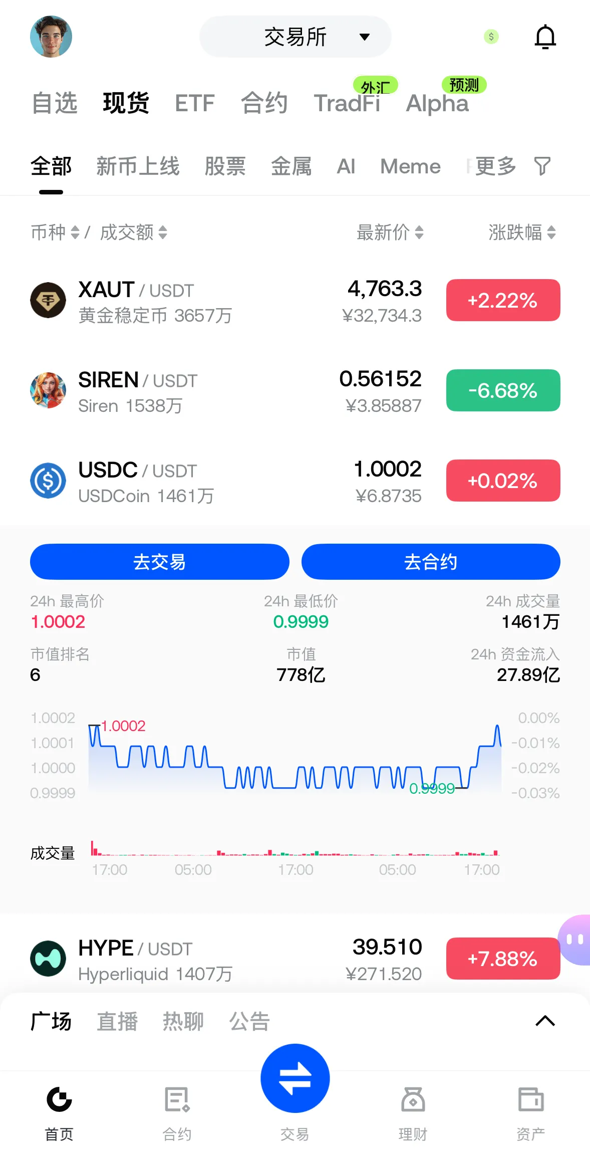 现货网格交易示意图